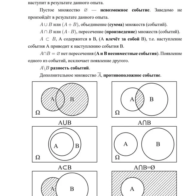 Действия над событиями. Сведения из теории множеств.