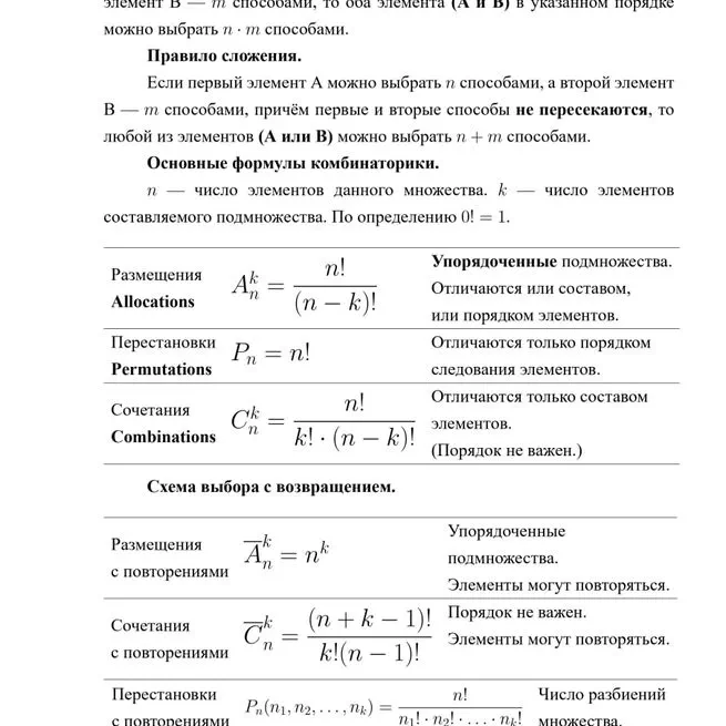 Таблица формул комбинаторики.